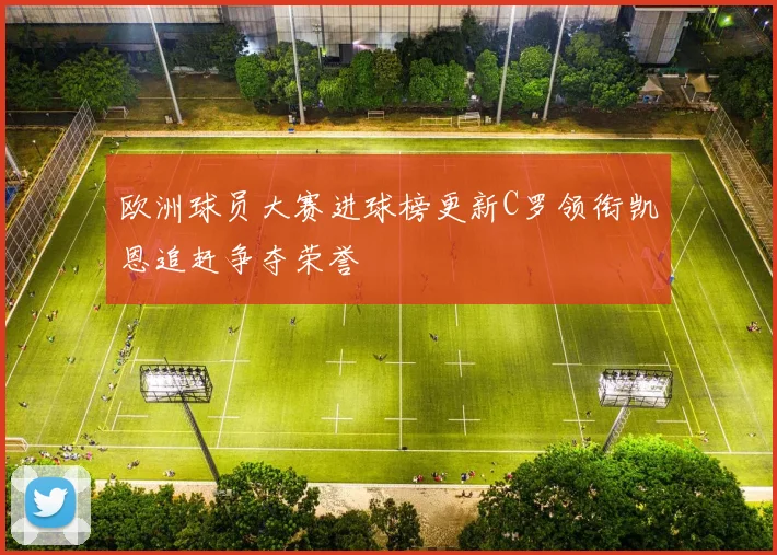 欧洲球员大赛进球榜更新C罗领衔凯恩追赶争夺荣誉